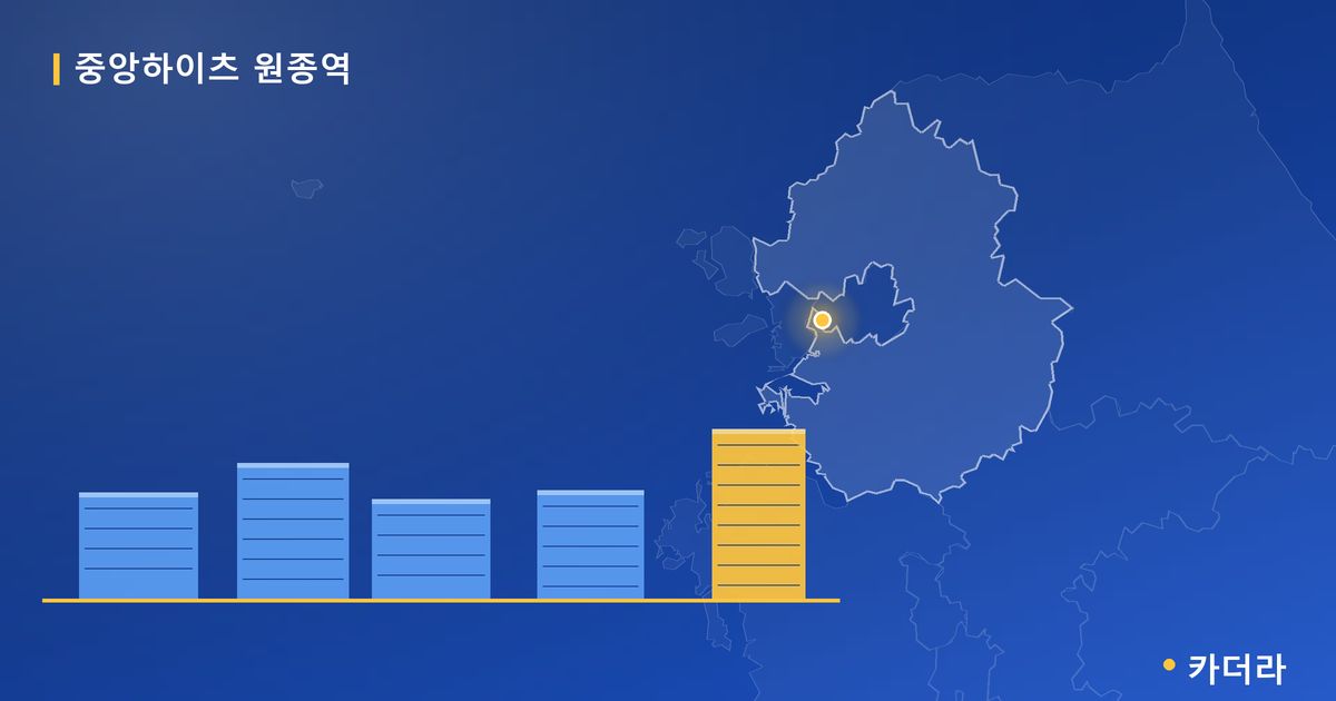 중앙하이츠 원종역 · 경기 부천시 소재 · 착공 단계 현장 카드