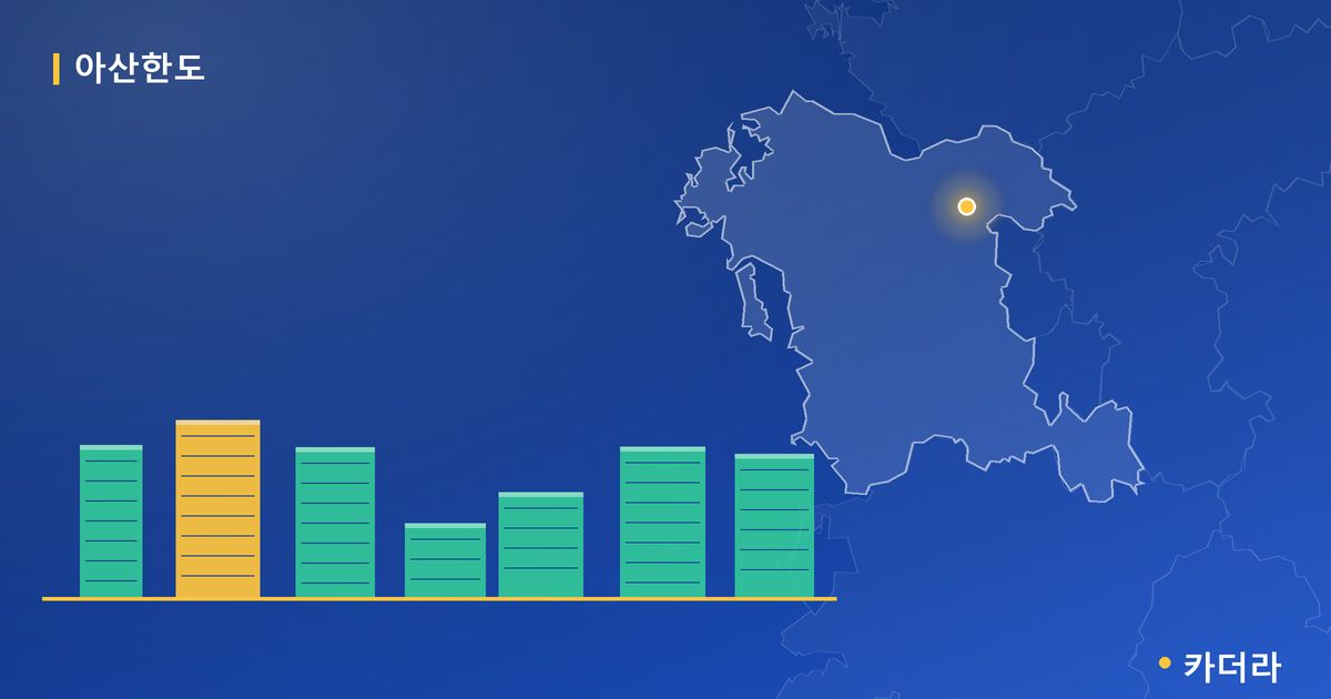 아산한도 단지 정보 카드