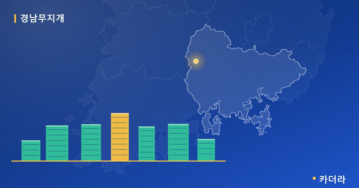 경남무지개 단지 정보 카드