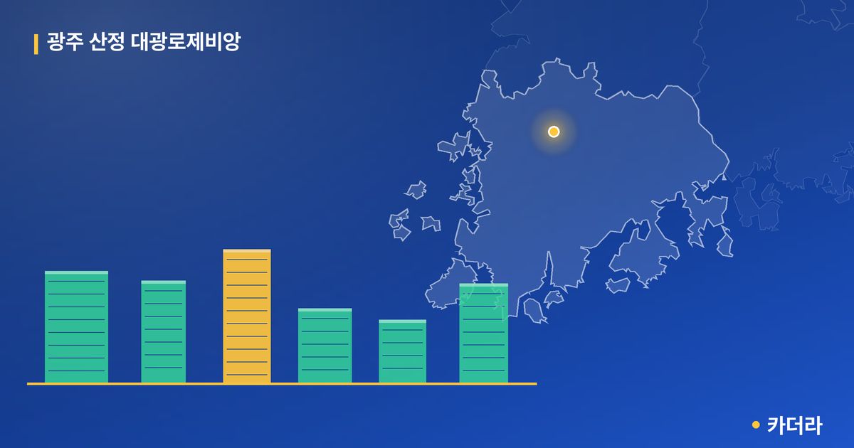 광주 산정 대광로제비앙 단지 정보 카드