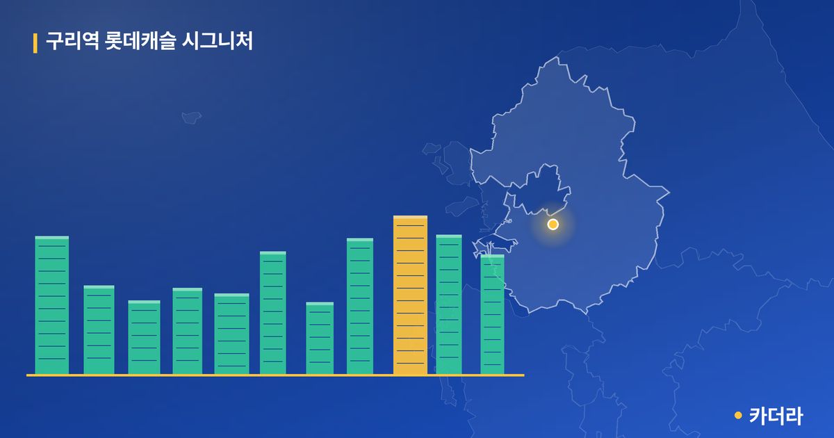 구리역 롯데캐슬 시그니처 단지 정보 카드