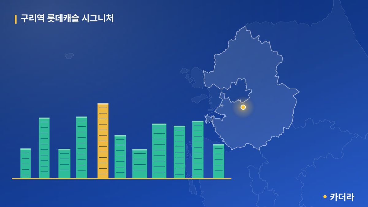 구리역 롯데캐슬 시그니처 단지 정보 카드