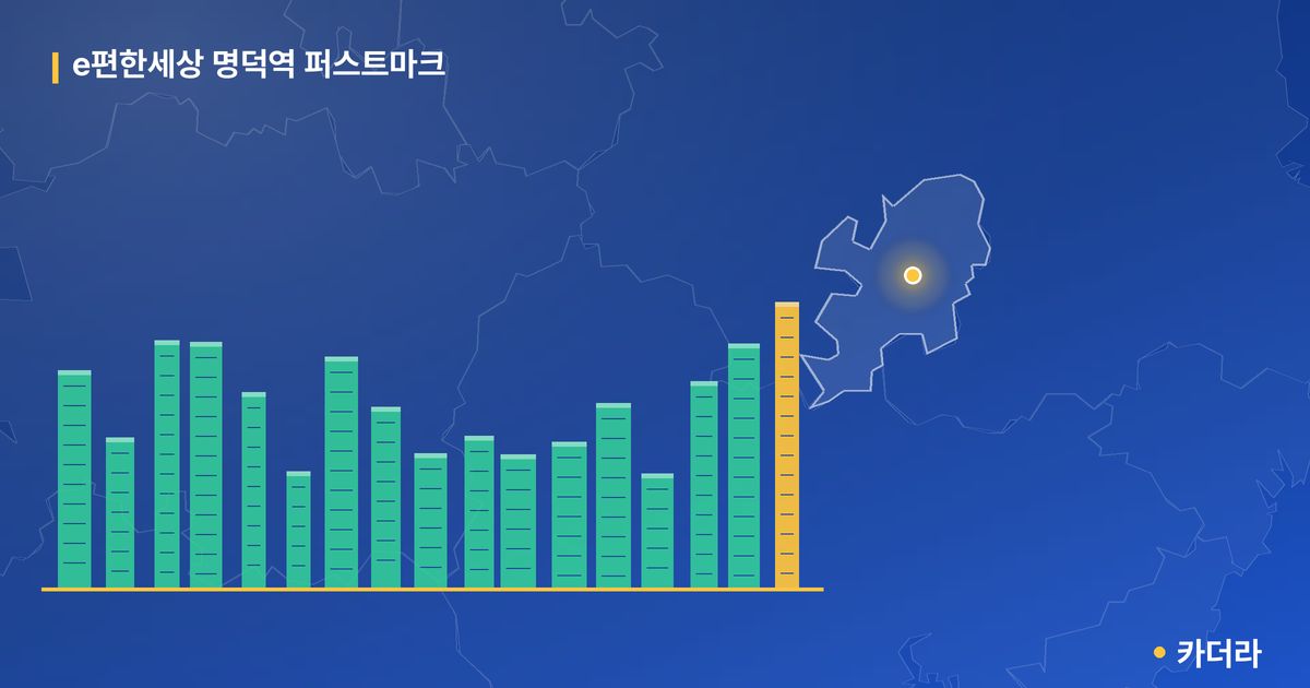 e편한세상 명덕역 퍼스트마크 단지 정보 카드