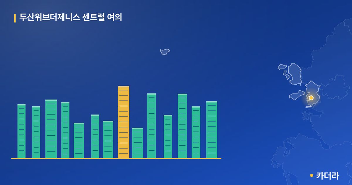 두산위브더제니스 센트럴 여의 단지 정보 카드