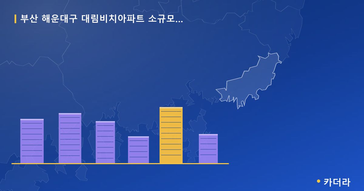대림비치아파트 소규모재건축사업 · 부산 해운대구 소재 · 사업시행인가 단계 현장 카드