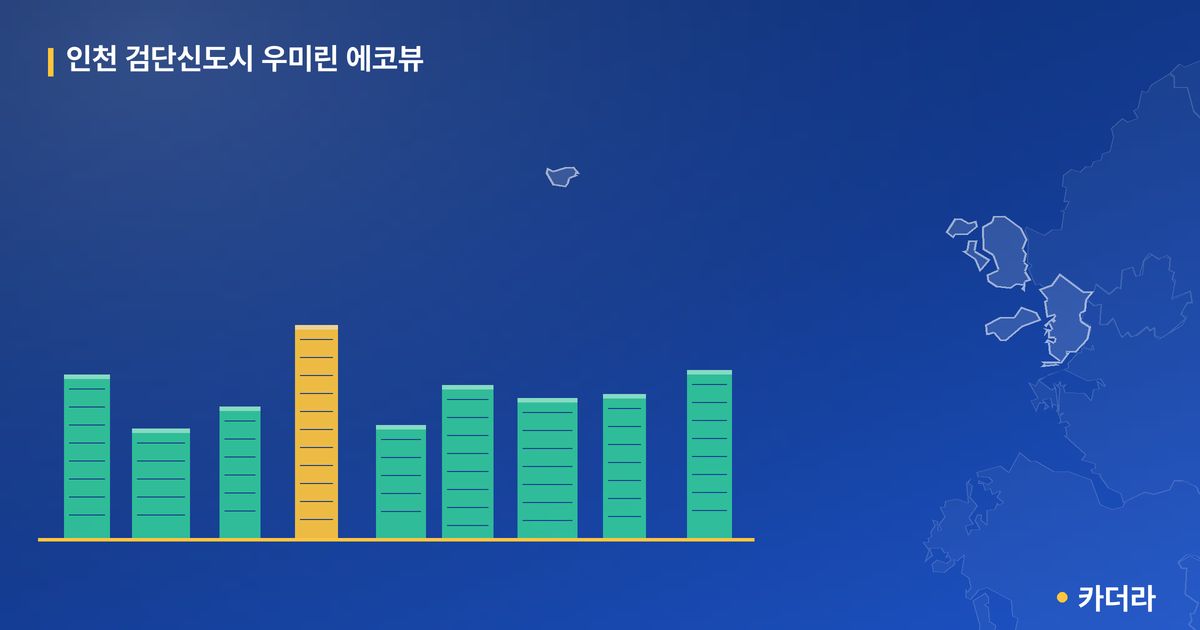 인천 검단신도시 우미린 에코뷰 단지 정보 카드
