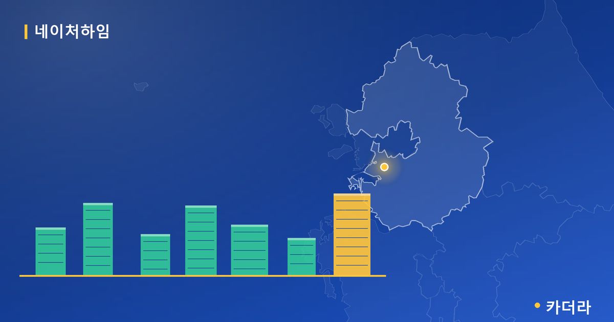 네이처하임 단지 정보 카드