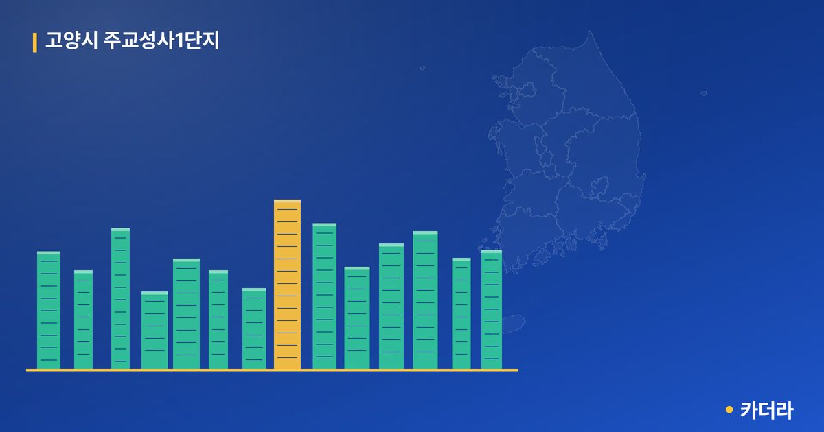 고양시 주교성사1단지 단지 정보 — 고양시 아파트 분양