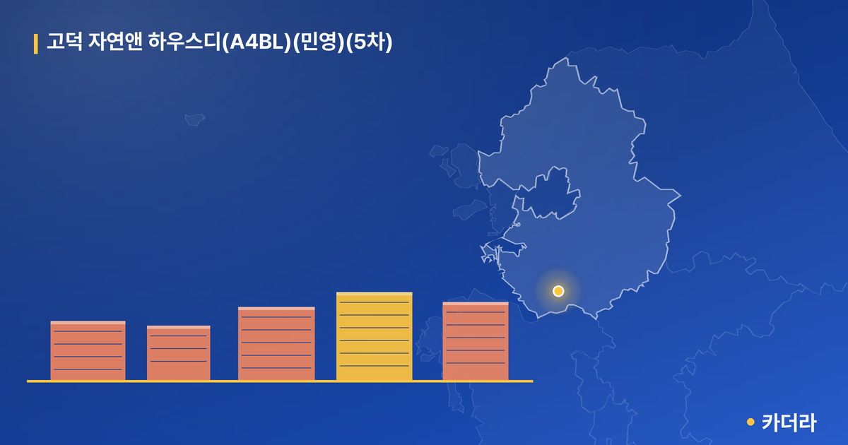 고덕 자연앤 하우스디(A4BL)(민영)(5차) 단지 정보 — 평택시 아파트 분양