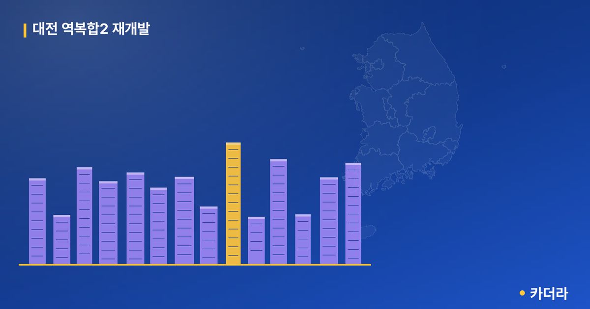 대전 역복합2 재개발 단지 정보 — 동구 아파트 분양