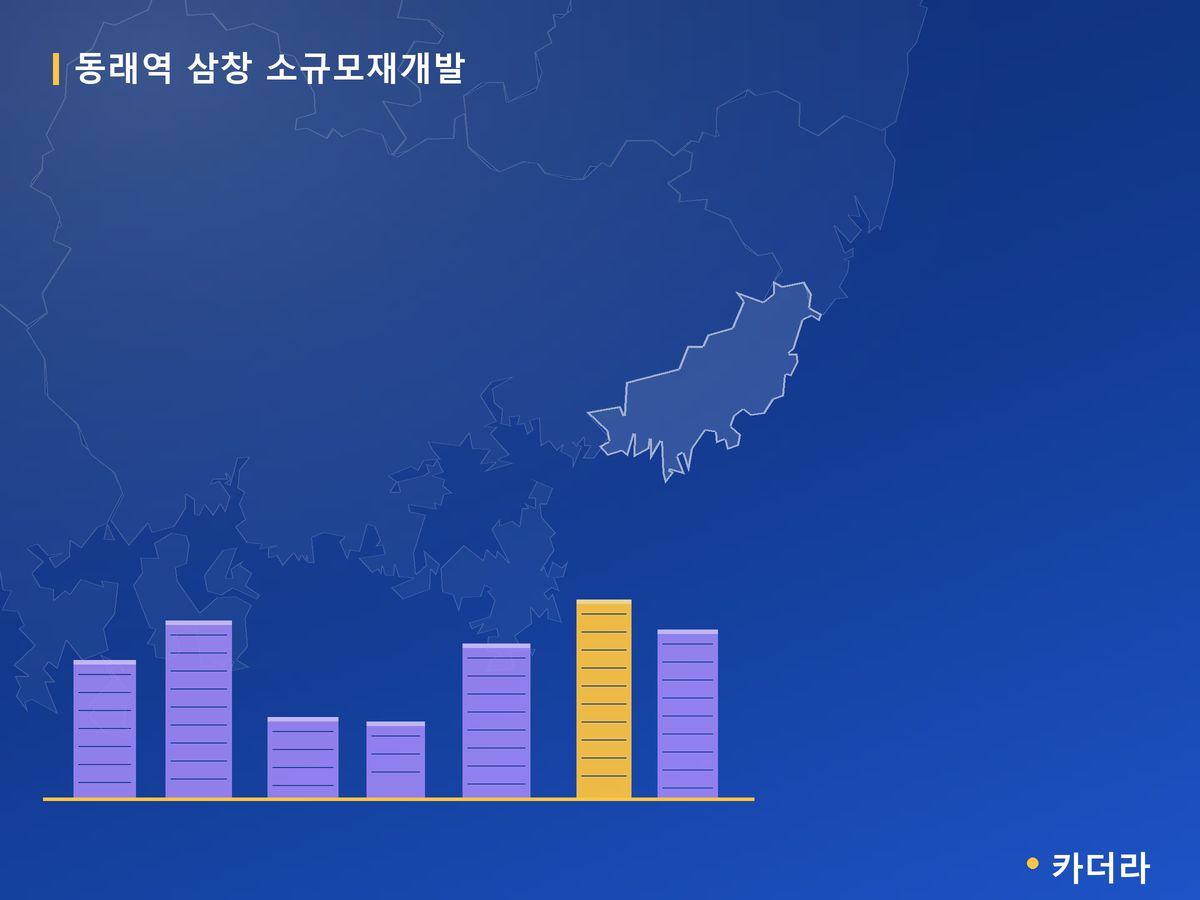 동래역 삼창 소규모재개발 부산 분양 정보 카드
