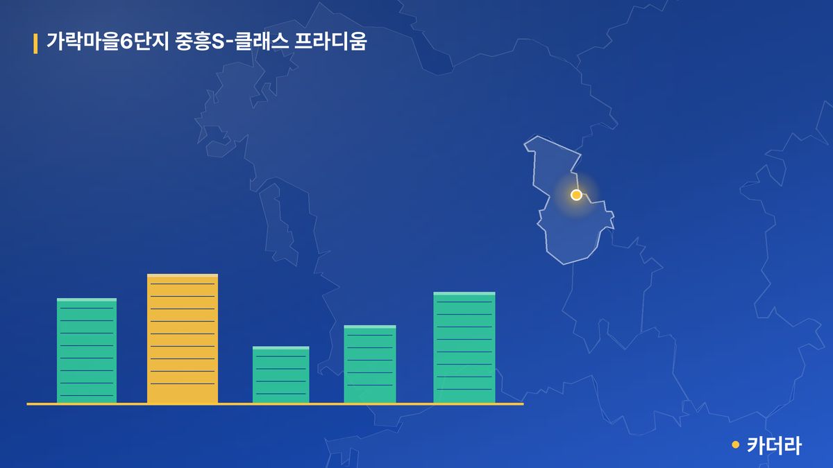 가락마을6단지 중흥S-클래스 프라디움 단지 정보 카드