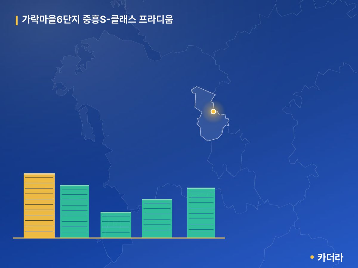 가락마을6단지 중흥S-클래스 프라디움 단지 정보 카드