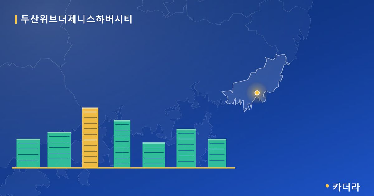 두산위브더제니스하버시티 단지 정보 카드