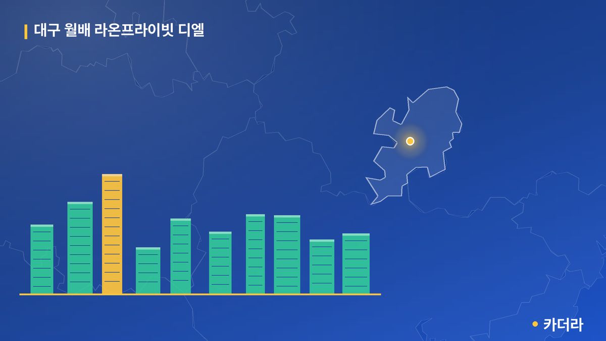 대구 월배 라온프라이빗 디엘 단지 정보 카드