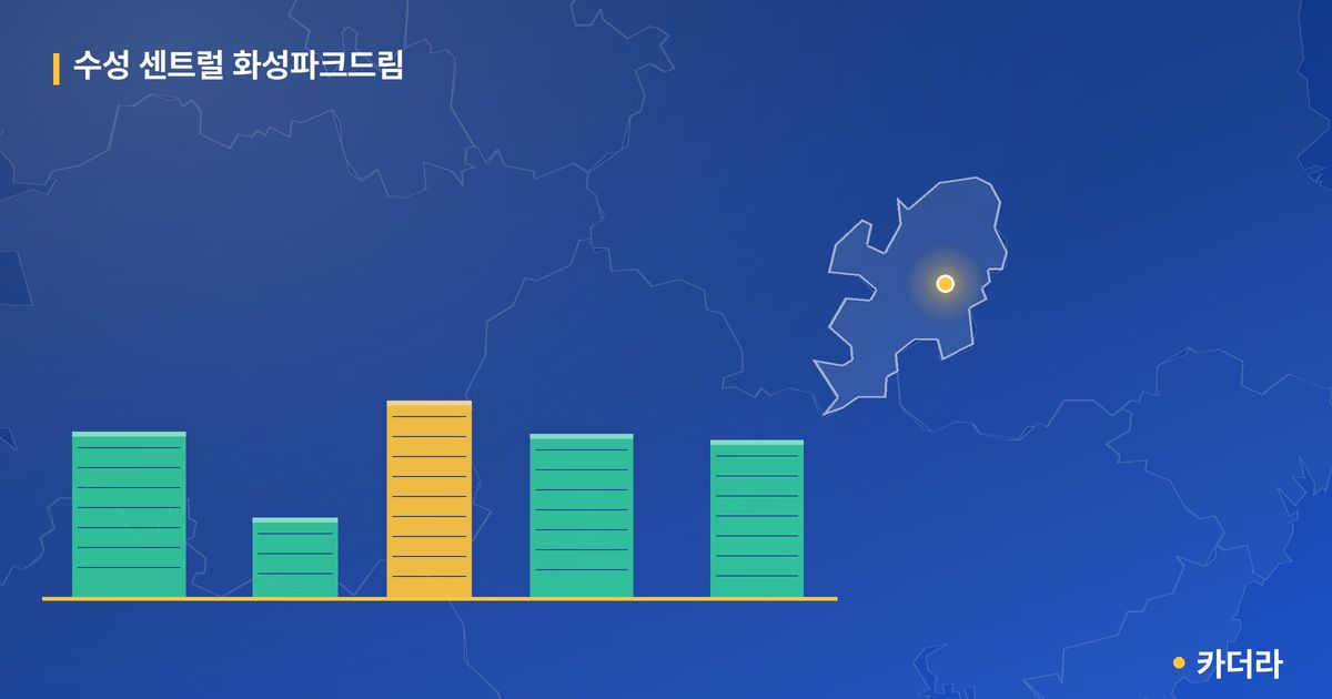 수성 센트럴 화성파크드림 단지 정보 카드