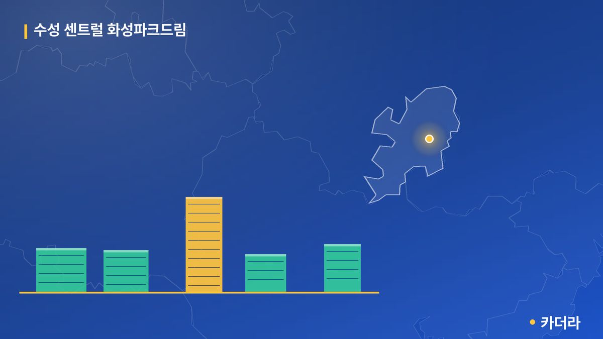 수성 센트럴 화성파크드림 단지 정보 카드