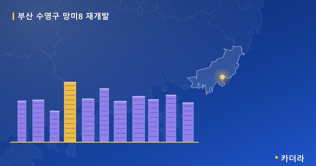 망미8 재개발 · 부산 수영구 소재 · 부지계획 단계 현장 카드