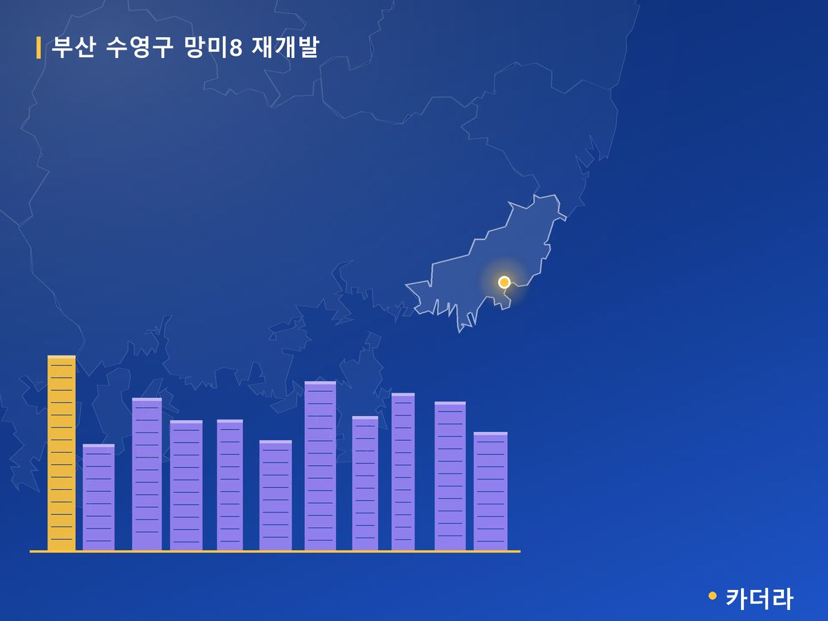 망미8 재개발 부산 분양 정보 카드