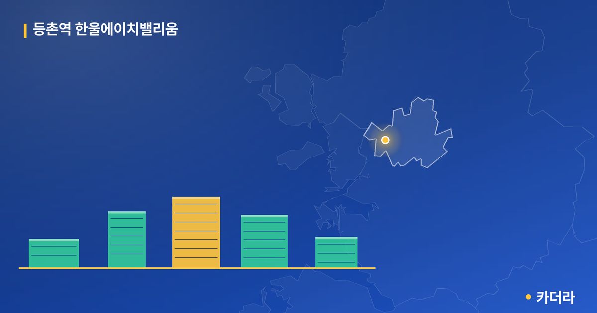 등촌역 한울에이치밸리움 단지 정보 카드