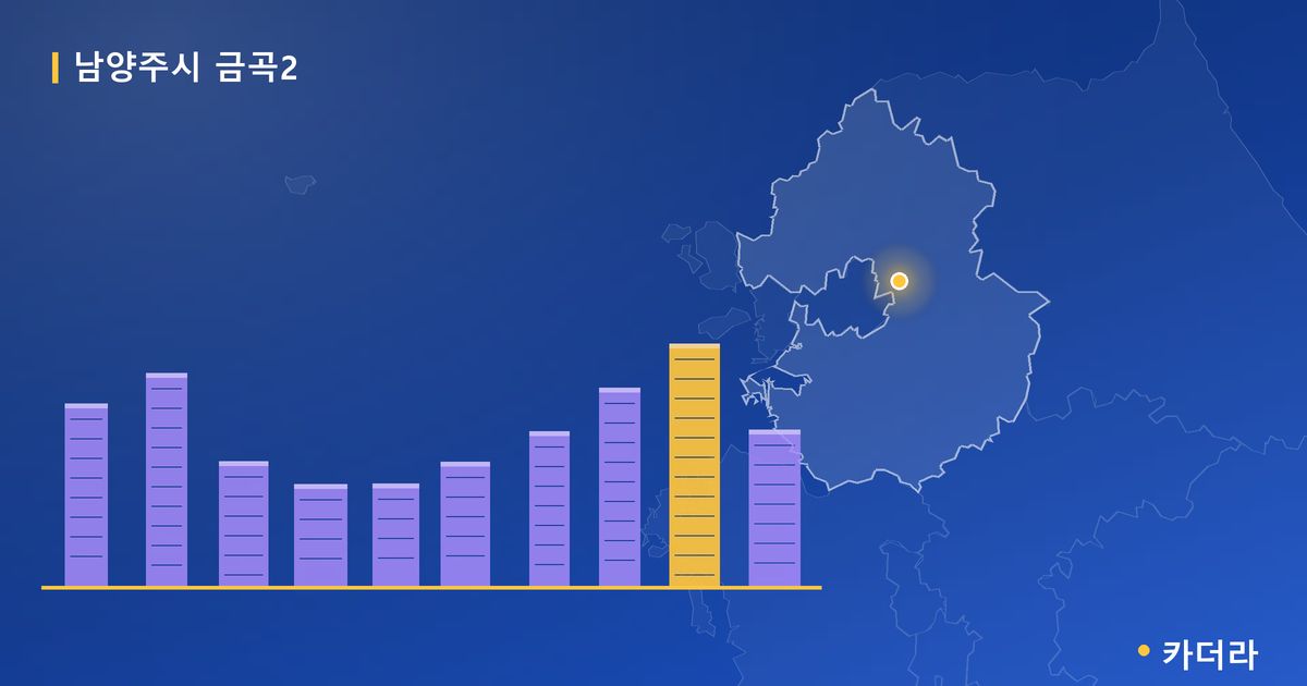 남양주시 금곡2 대표 이미지
