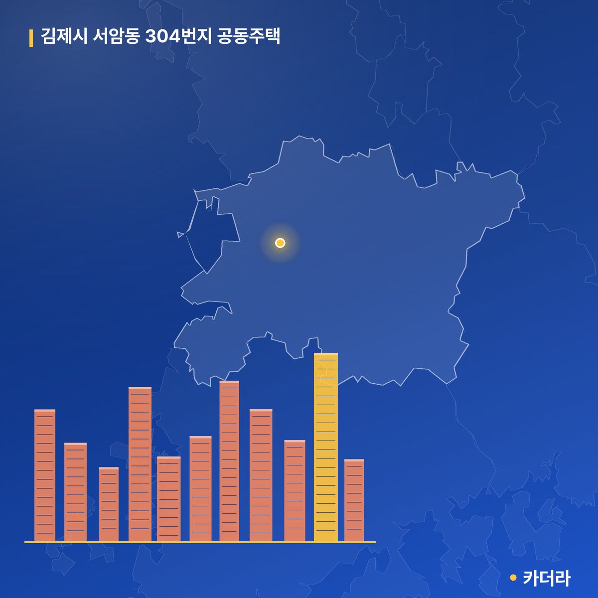 김제시 서암동 304번지 공동주택 단지 정보 — 김제시 아파트 분양
