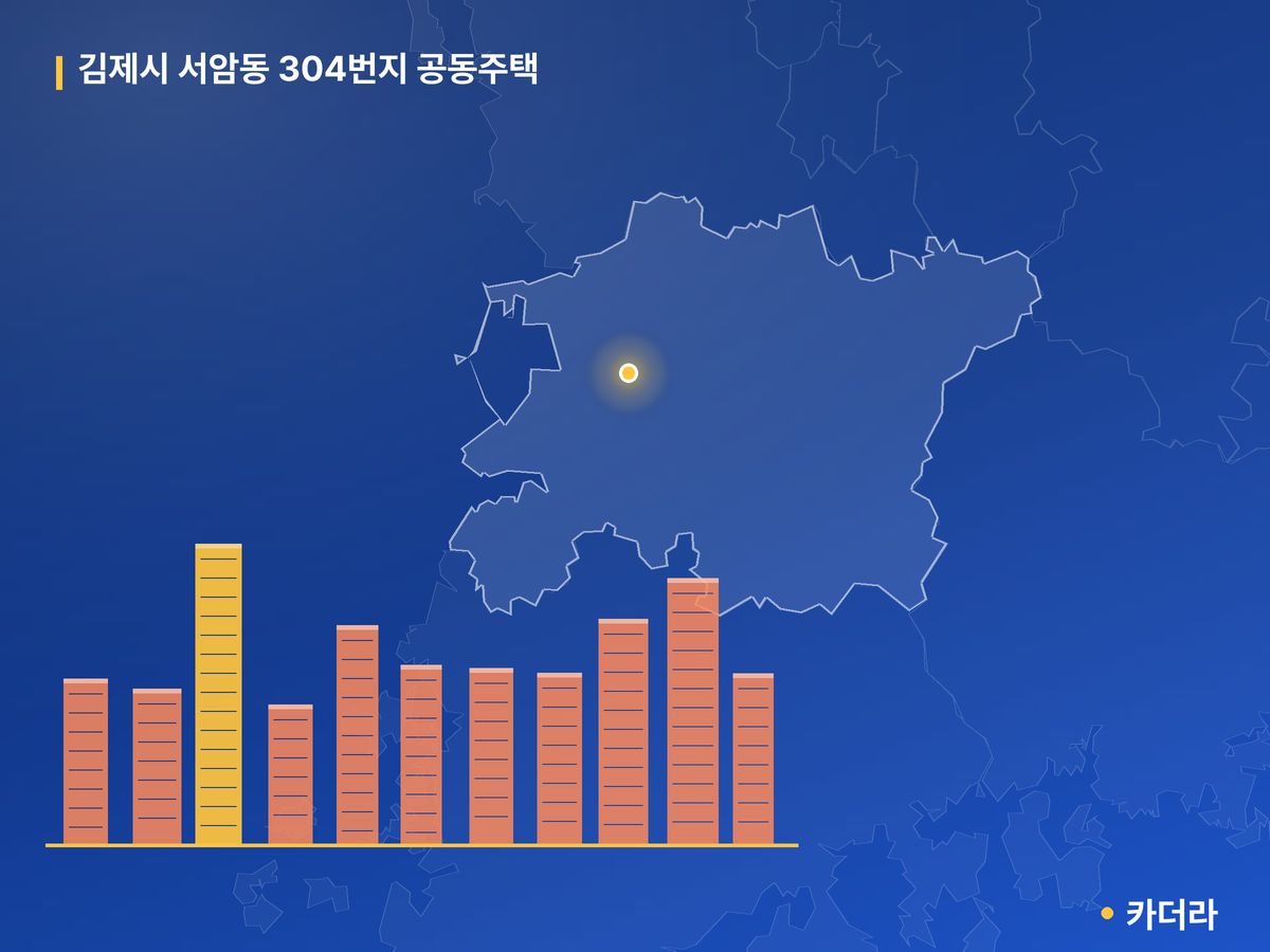 김제시 서암동 304번지 공동주택 단지 정보 — 김제시 아파트 분양
