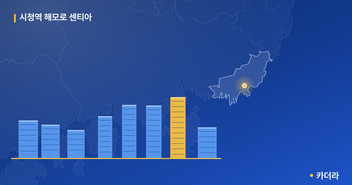 시청역 해모로 센티아 — 부산 아파트 분양