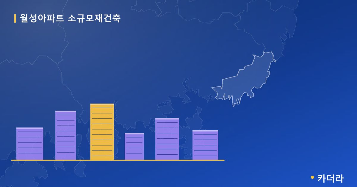 월성아파트 소규모재건축 · 부산 소재 · 조합설립 단계 현장 카드
