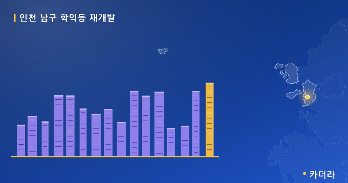 인천 남구 학익동 재개발 대표 이미지
