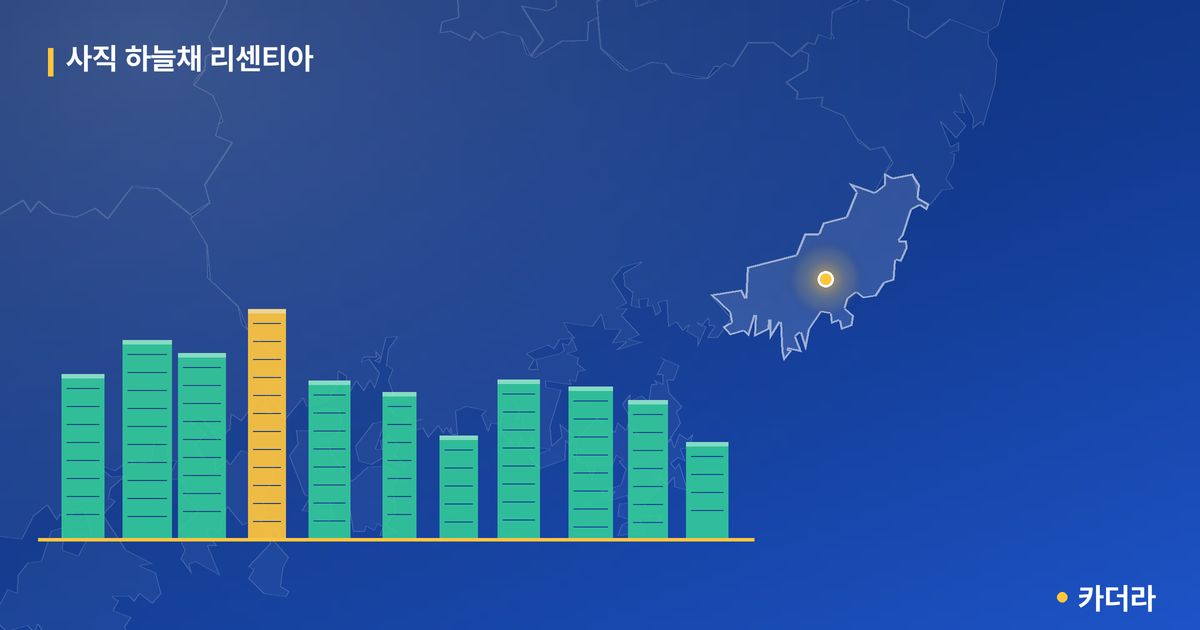 사직 하늘채 리센티아 단지 정보 카드