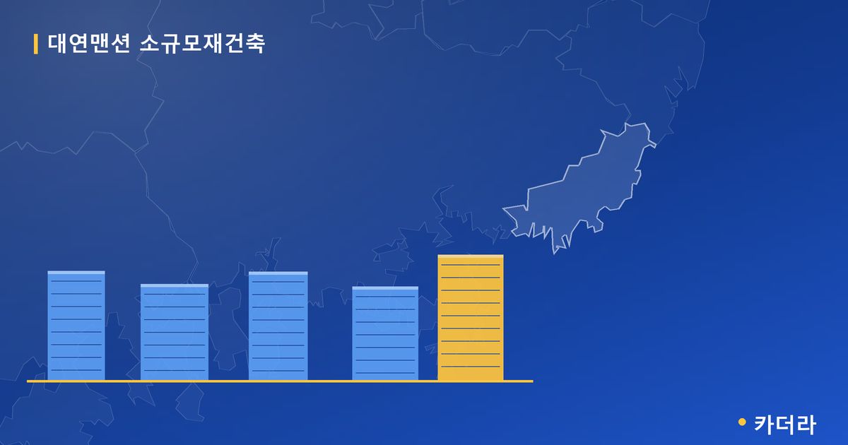 대연맨션 소규모재건축 · 부산 남구 소재 · 착공 단계 현장 카드
