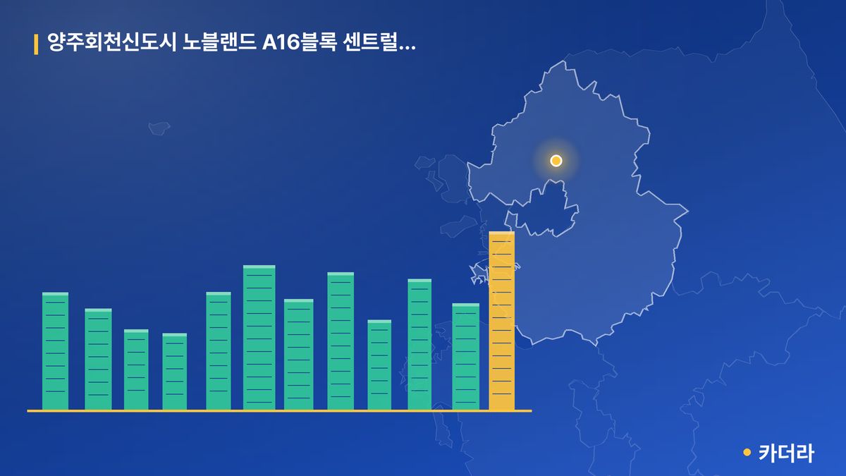 양주회천신도시 노블랜드 A16블록 센트럴 시티 단지 정보 카드