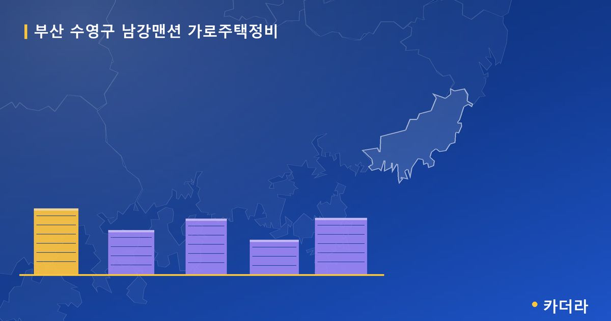 남강맨션 가로주택정비 · 부산 수영구 소재 · 조합설립 단계 현장 카드