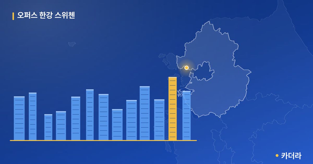 오퍼스 한강 스위첸 — 경기 아파트 분양