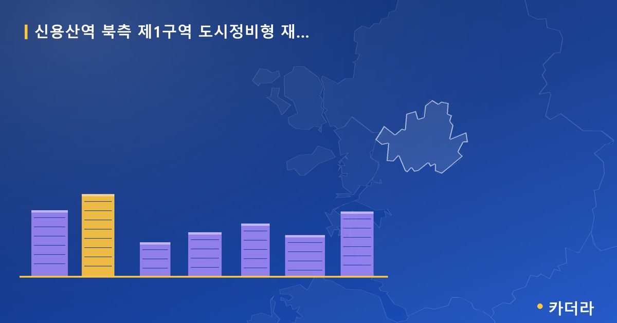 신용산역 북측 제1구역 도시정비형 재개발구역 · 서울 용산구 소재 · 부지계획 단계 현장 카드