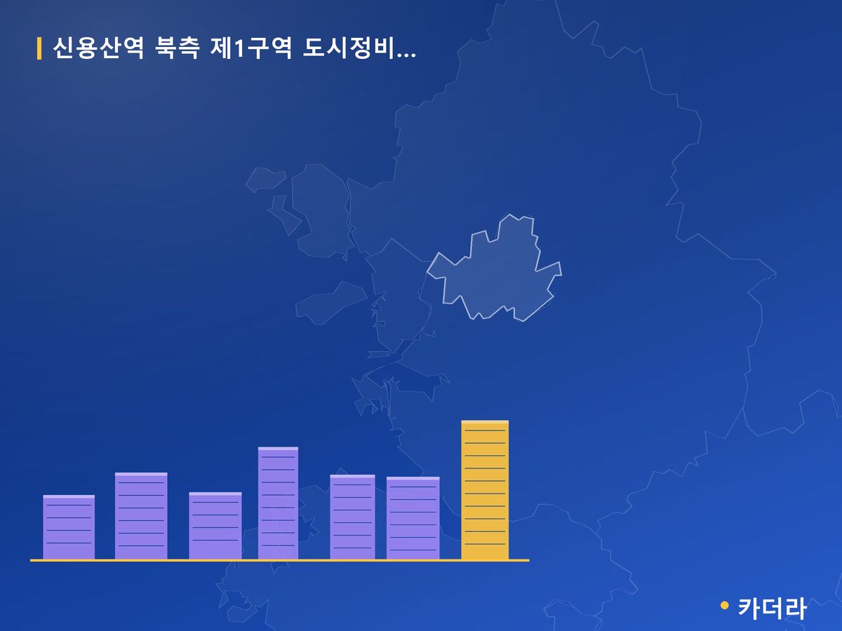 신용산역 북측 제1구역 도시정비형 재개발구역 서울 분양 정보 카드