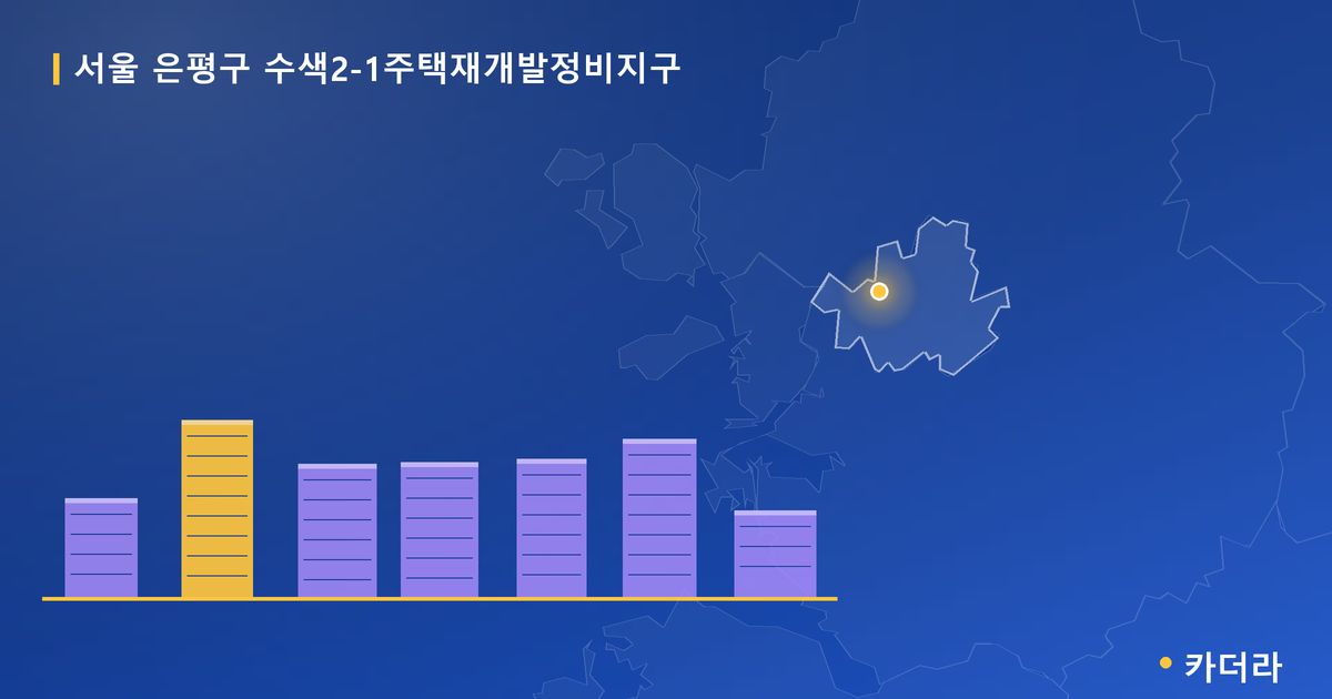 서울 은평구 수색2-1주택재개발정비지구 단지 정보 — 은평구 아파트 분양