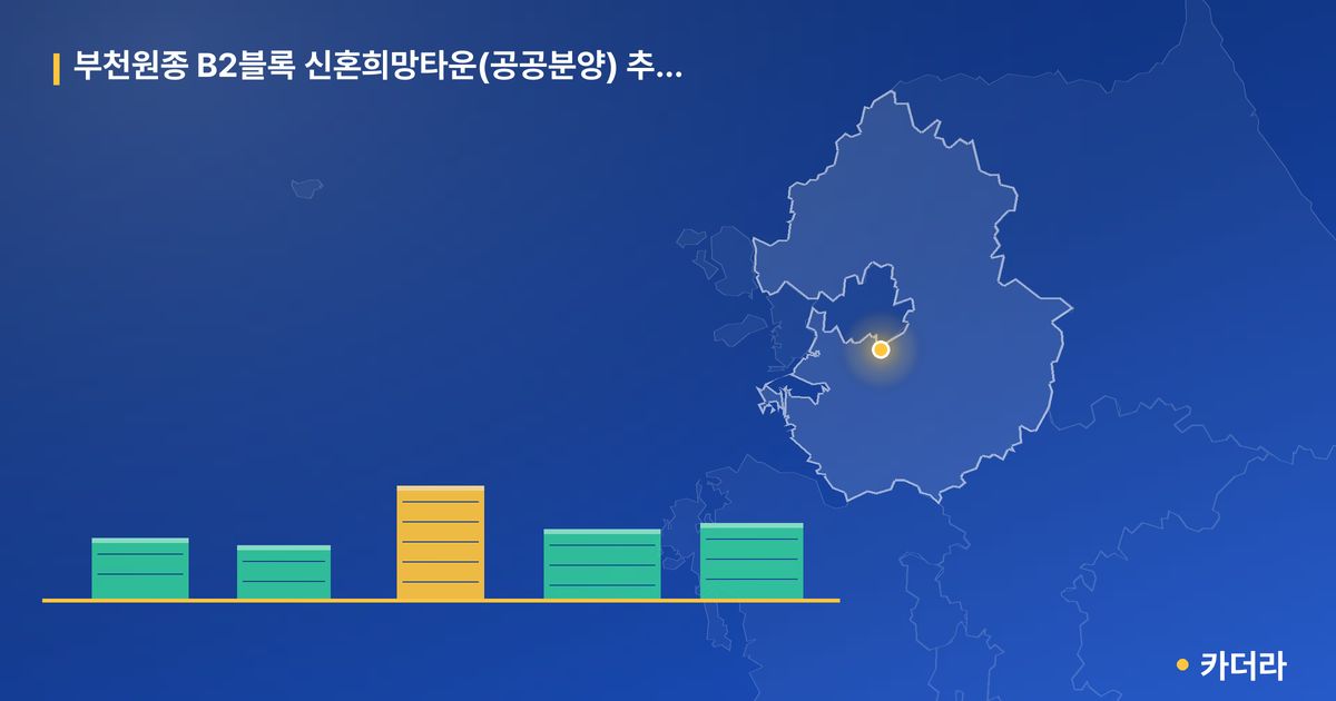 부천원종 B2블록 신혼희망타운(공공분양) 추가입주자 모집 단지 정보 카드
