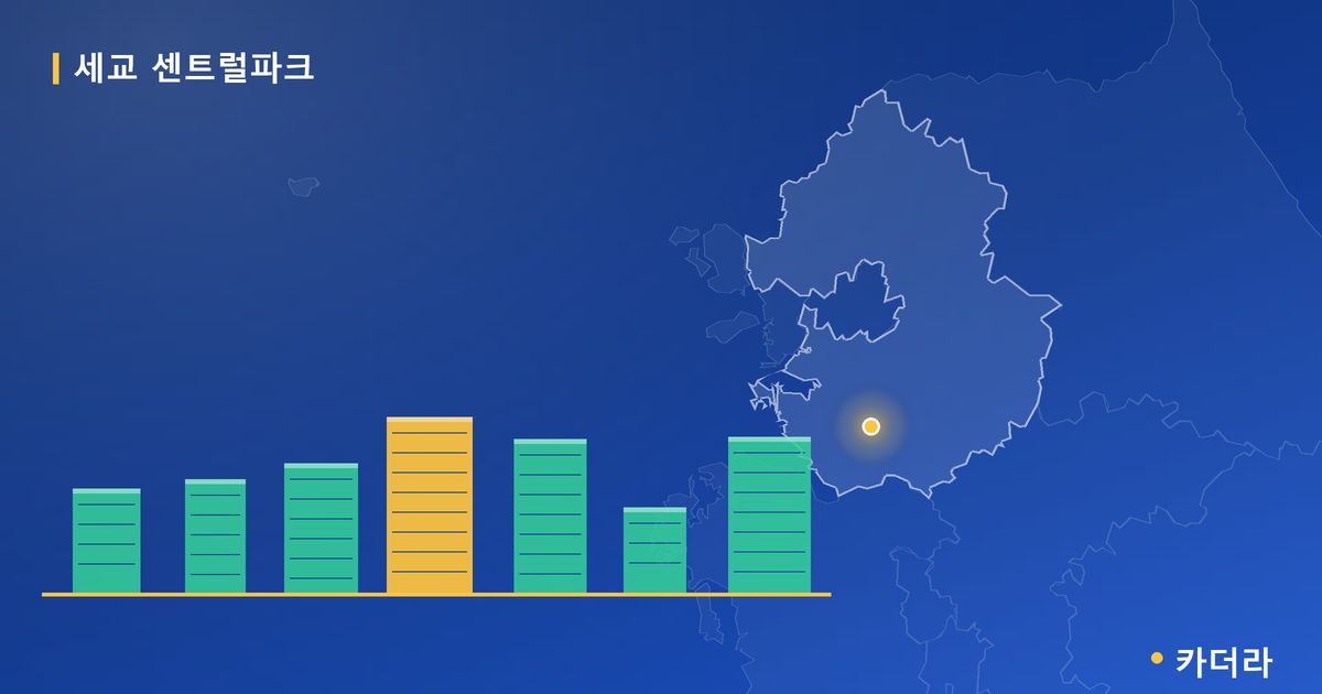 오산세교 센트럴파크 공가세대 일반공급 단지 정보 카드