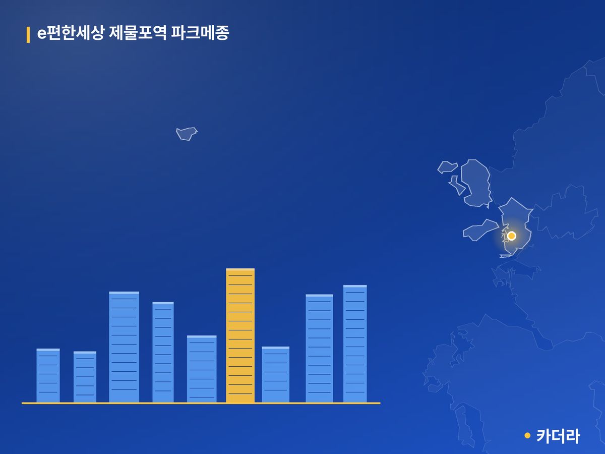 e편한세상 제물포역 파크메종 인천 분양 정보 카드