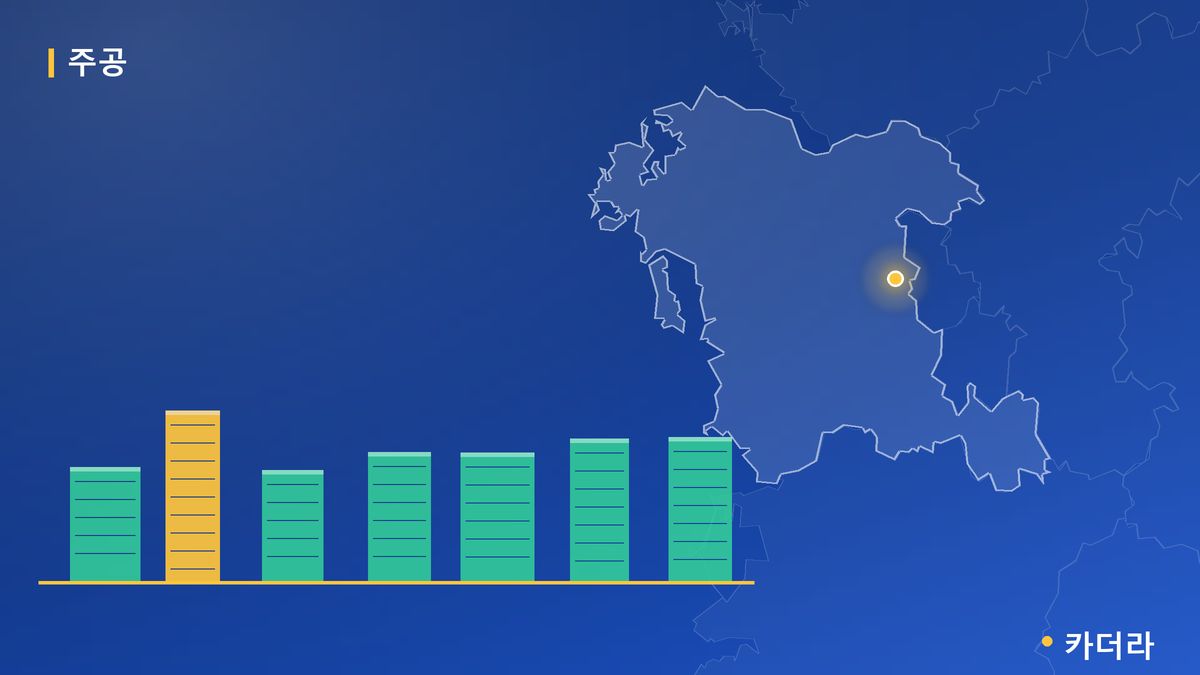 마산삼계2주공아파트 단지 정보 카드