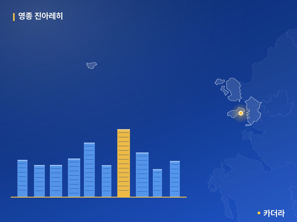 영종 진아레히 인천 분양 정보 카드