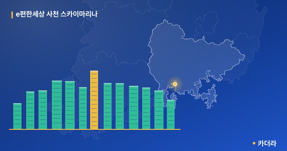 e편한세상 사천 스카이마리나 단지 정보 카드
