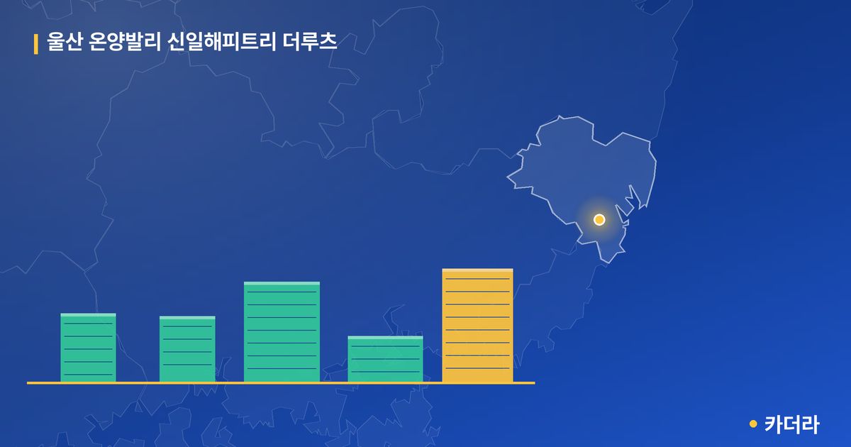 울산 온양발리 신일해피트리 더루츠 단지 정보 카드