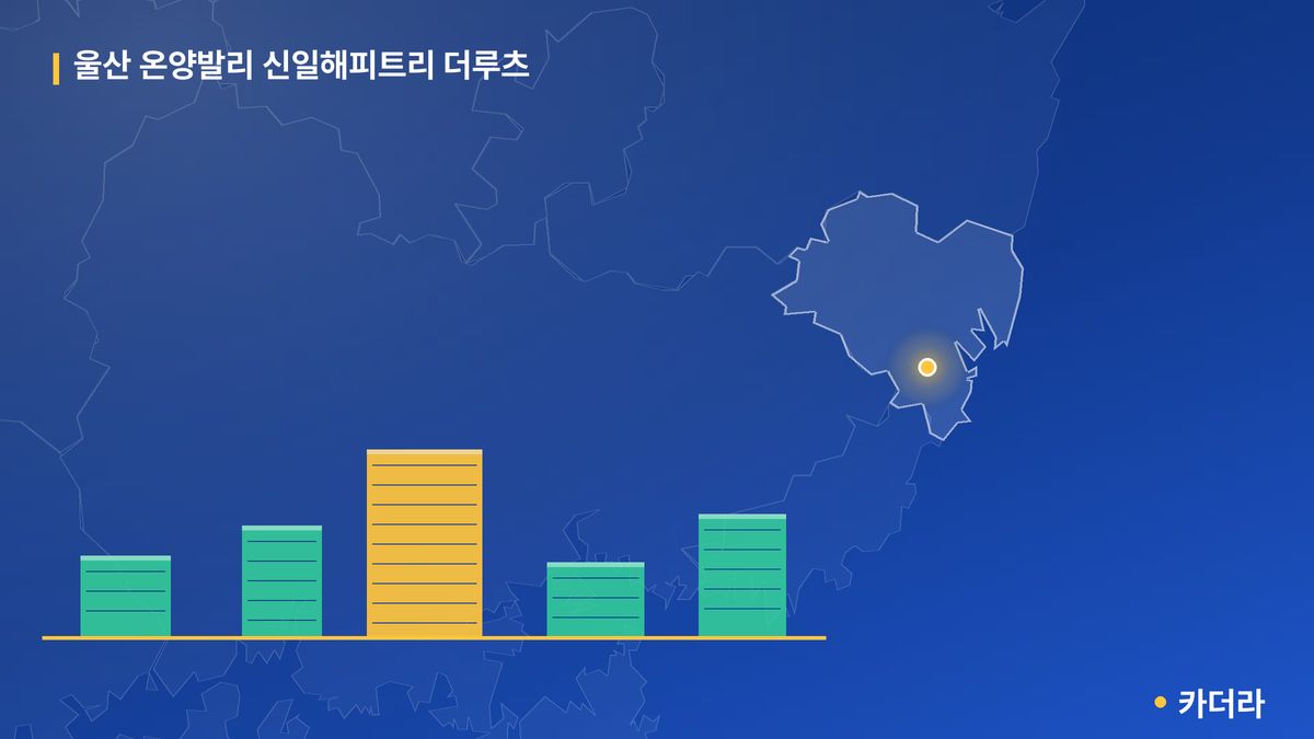 울산 온양발리 신일해피트리 더루츠 단지 정보 카드