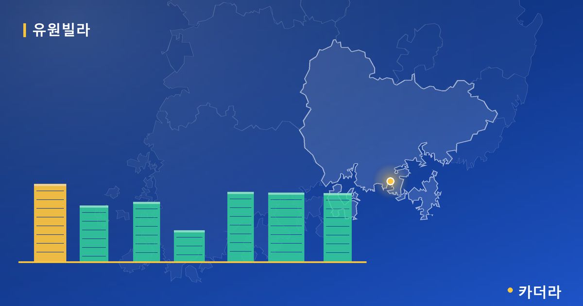 유원빌라 단지 정보 카드