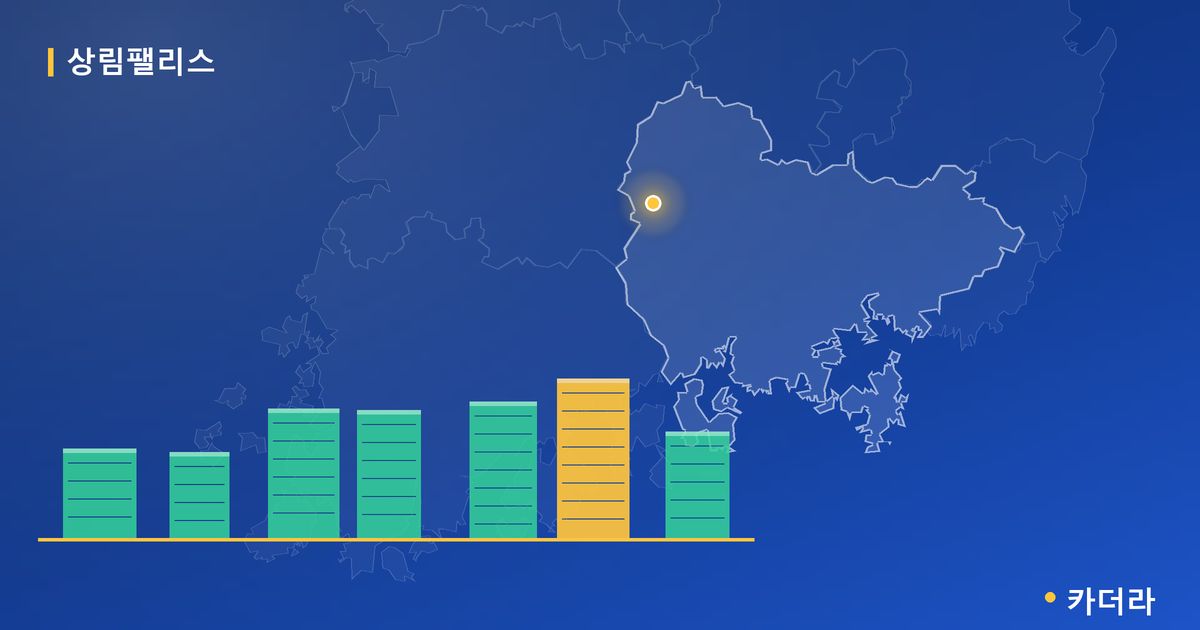 상림팰리스 단지 정보 카드