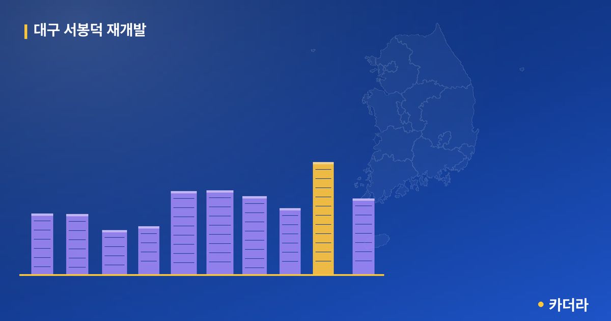 대구 서봉덕 재개발 단지 정보 — 남구 아파트 분양