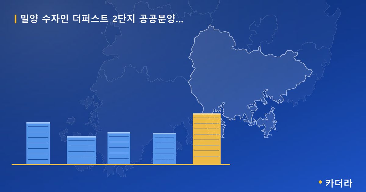 밀양 수자인 더퍼스트 2단지 공공분양주택 — 경남 아파트 분양